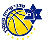 Maccabi Kiryat Motzkin