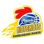 Magnolia Hotshots Pambansang Manok