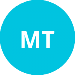 Мартінес Т. logo