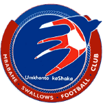 Mbabane Swallows FC
