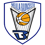 Melilla Baloncesto
