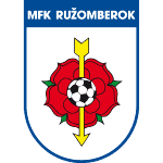 MFK Ruzomberok B