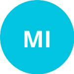 Mils