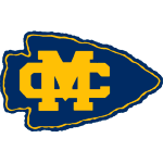 Mississippi Choctaws