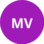 MKS Victoria Września