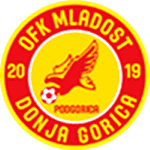 Mladost DG logo