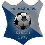 Mladost Kikaci