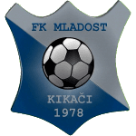 Mladost Kikaci logo