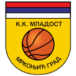 KK Mladost