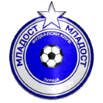FK Mladost Turija