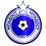 FK Mladost Turija logo