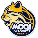 Mogi Das Cruzes