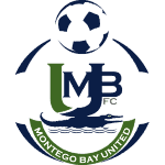 Montego Bay United
