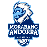 MoraBanc Andorra