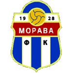 FK Morava Velika Plana
