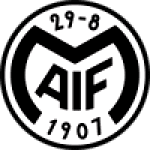 ФК Motala AIF