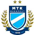 MTK-Budapest