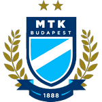 MTK Budapest