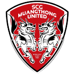 Muang Thong Utd logo