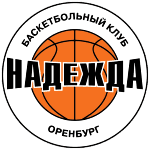 Nadezhda Orenburg