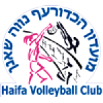 Neve Shanan Haifa logo