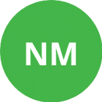NG M Y M / WU H C logo