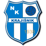 NK Krajišnik