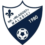 NK Mladost Malešici
