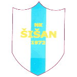NK Šišan logo