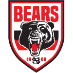 Norths Bears