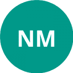 Novansky M. logo