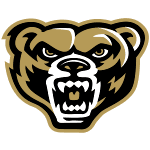 Oakland Golden Grizzlies