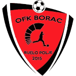 OFK Borac
