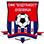 ОФК Будучност Дудовіца