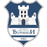 OFK Đurinci