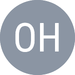 Ohashi R. logo