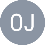 Ojakaar O.
