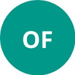 League logo
