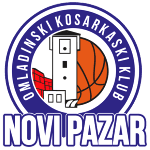 KK Novi Pazar