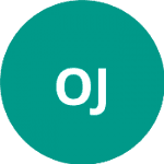 O'Mara J / Skupski K logo