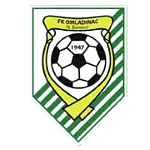 FK Omladinac Novi Banovci