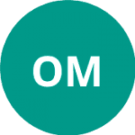 Osterreicher M. logo