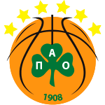 Panathinaikos