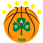 Panathinaikos BC