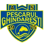 Pescarul Ghindărești