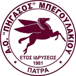 Phgasos Mpegoulakiou