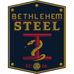 Philadelphia Union II