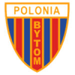 Polonia Bytom