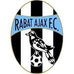 Rabat Ajax