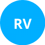 Ráckeve Vafc